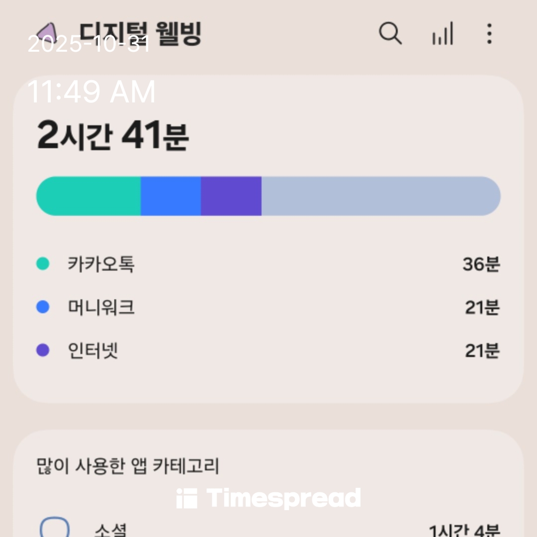 시간