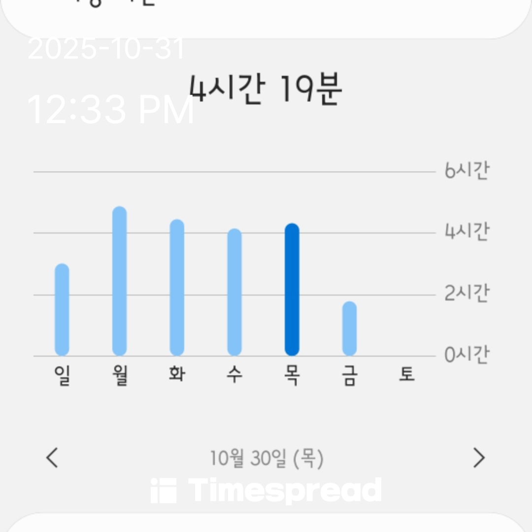 휴대폰사용줄이기