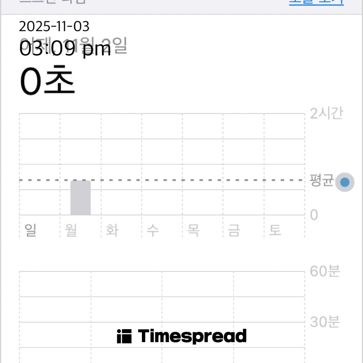 스크린타임줄이기day1