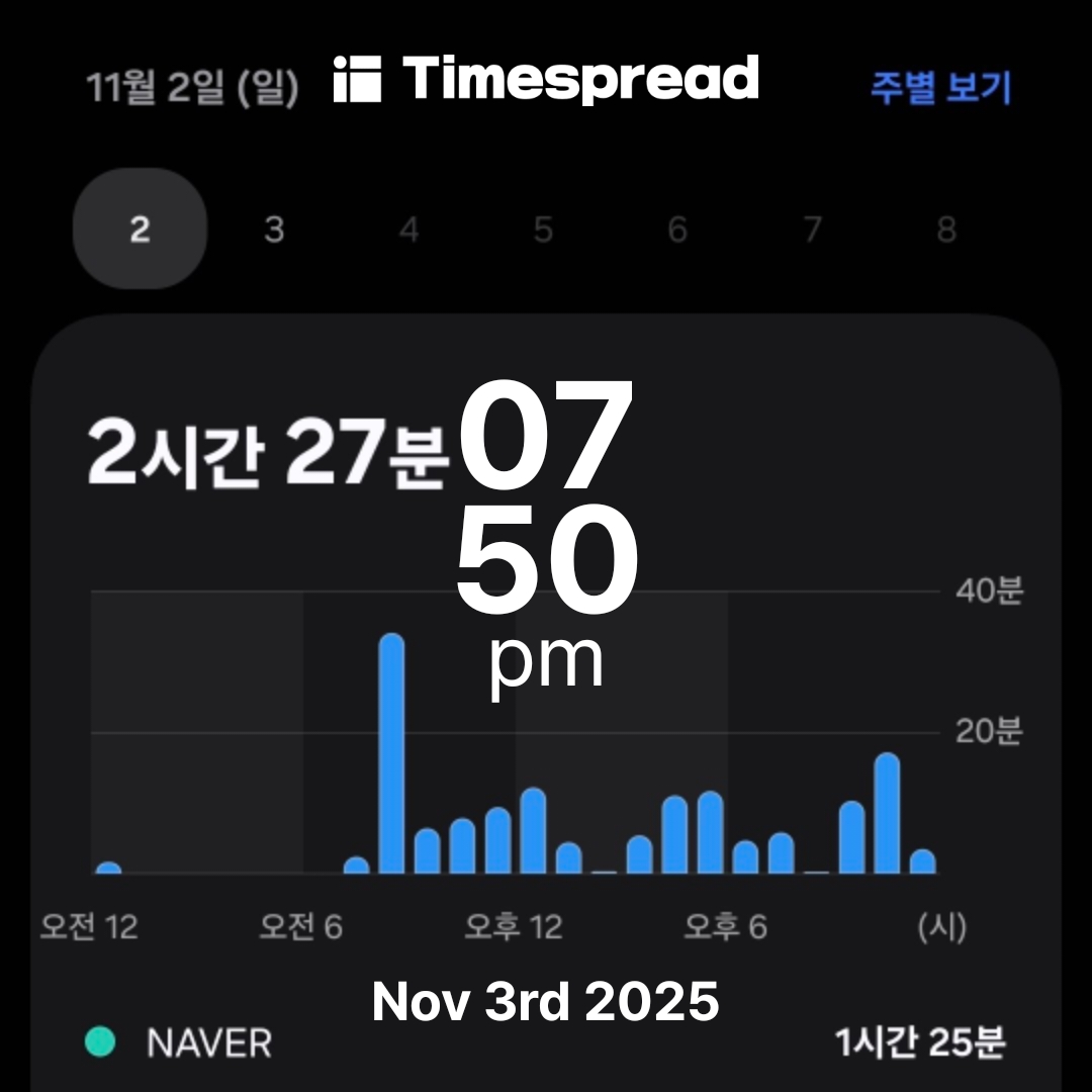 휴대폰줄이기챌린지