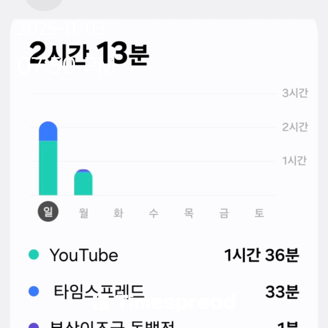 휴대폰 사용시간