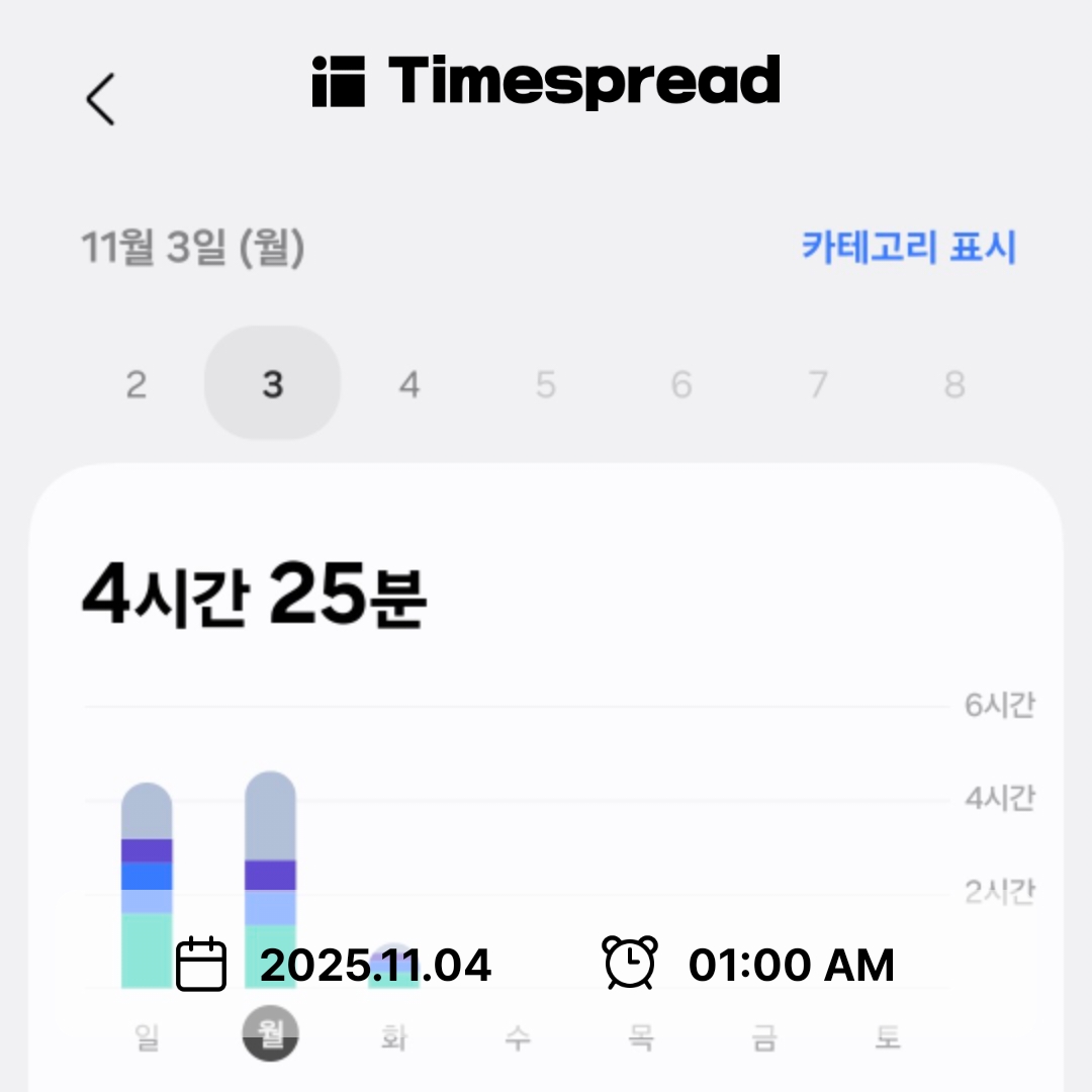 휴대폰사용시간